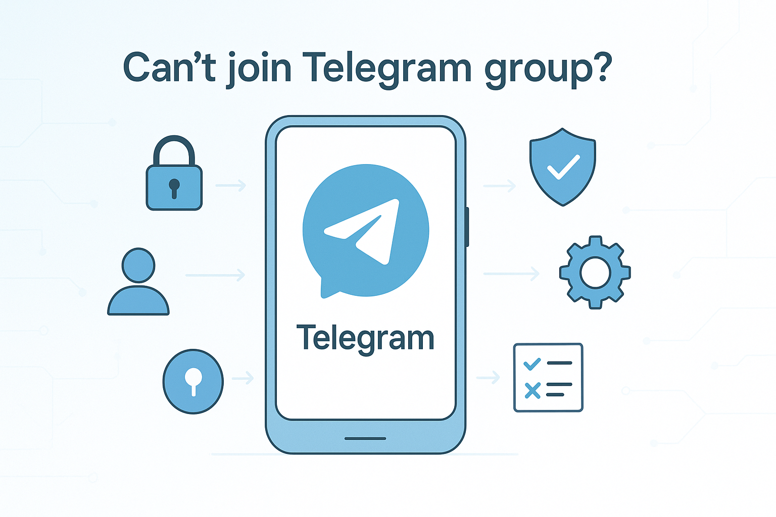 Telegram账号与权限核查