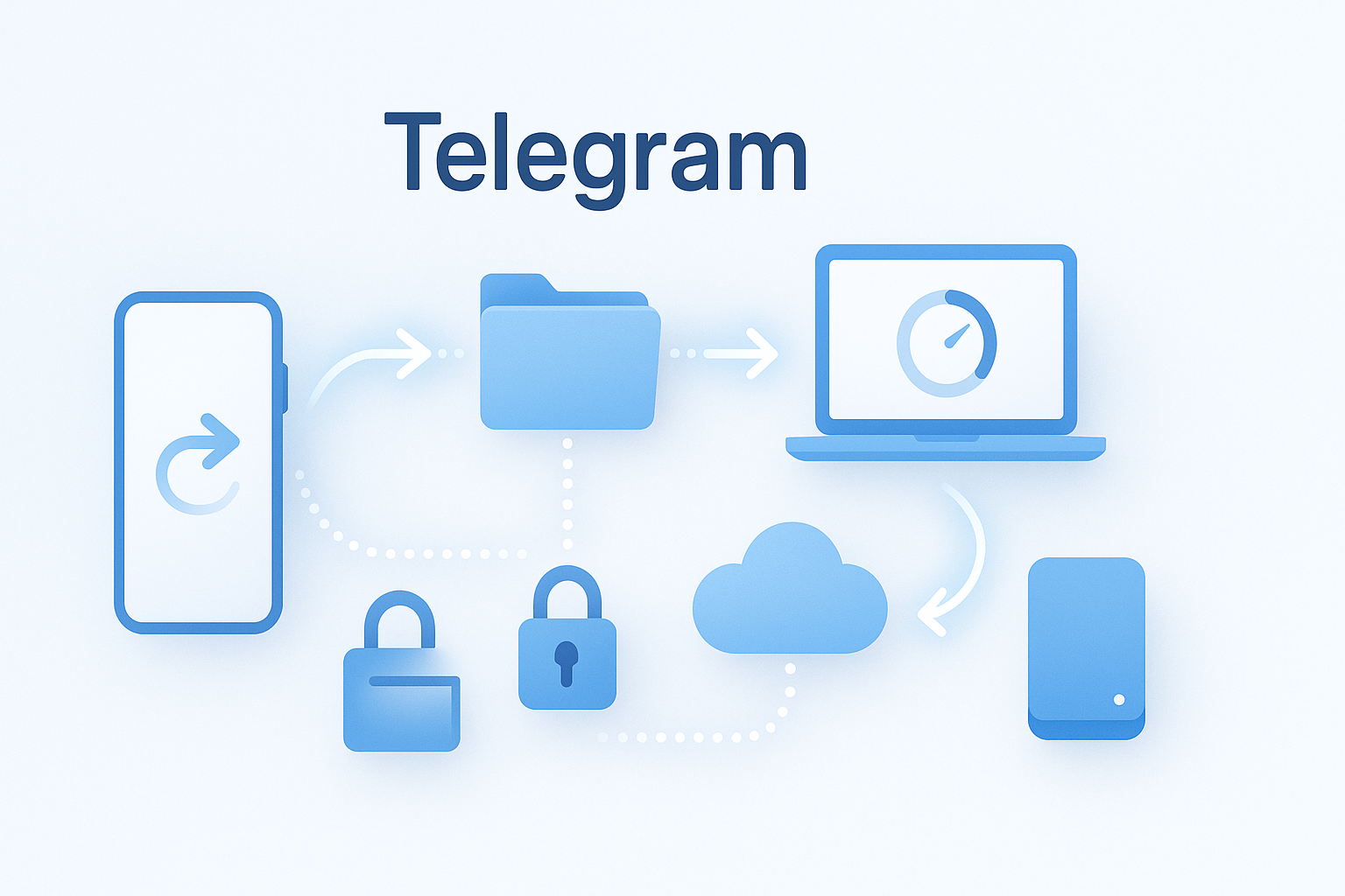 Telegram本地备份与导出恢复