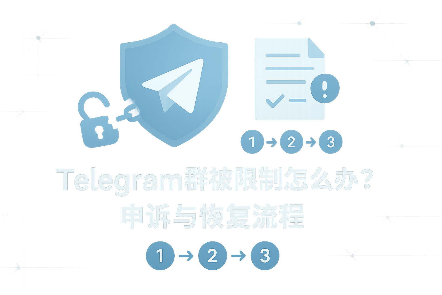 Telegram申诉与恢复流程