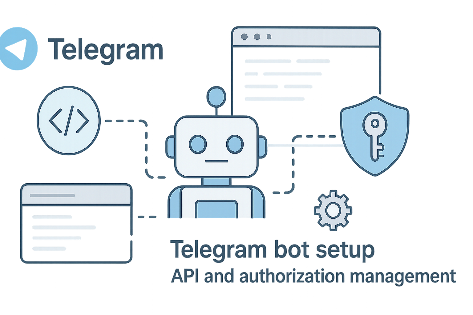 Telegram API 与授权管理