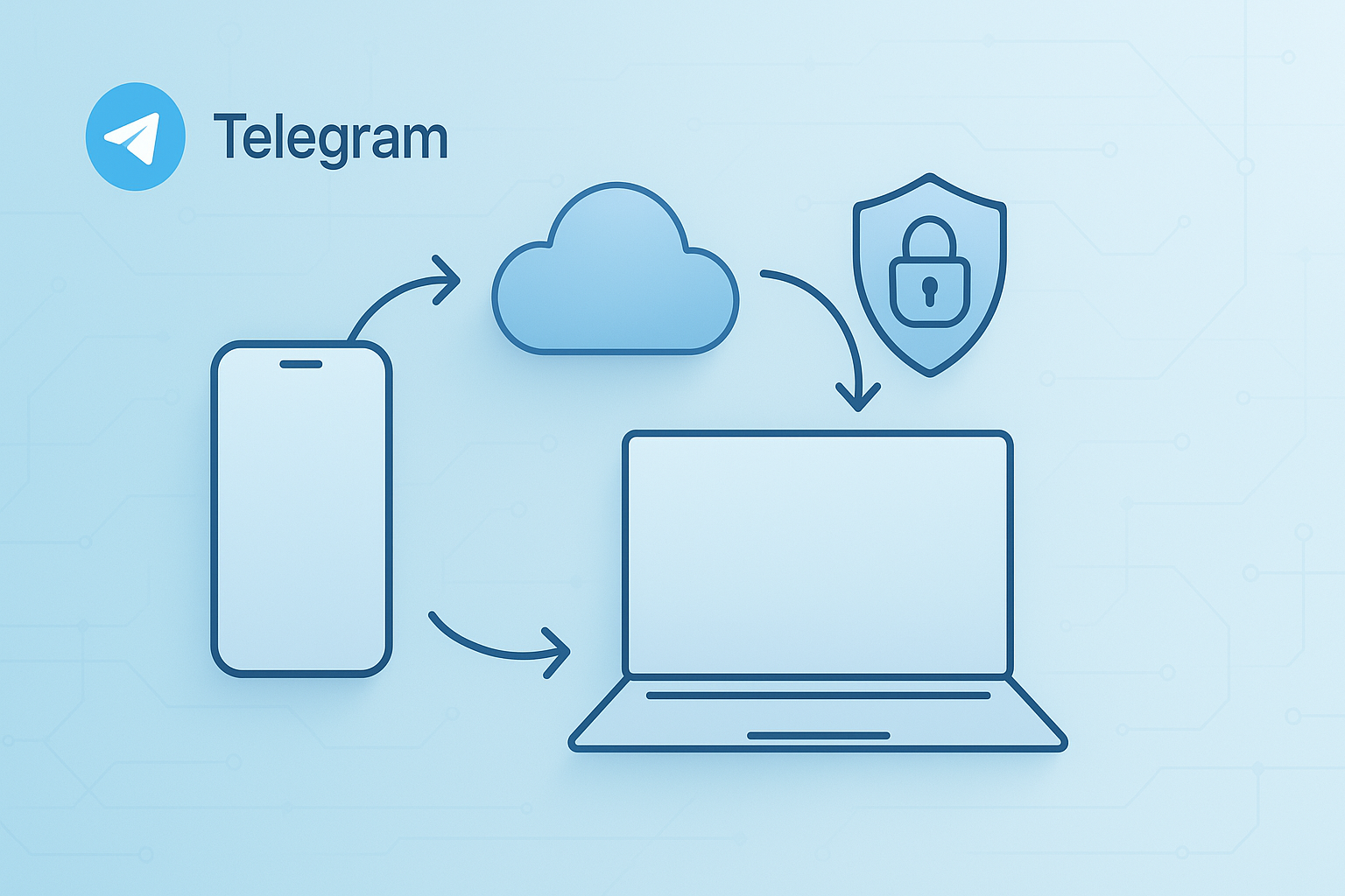 Telegram备用通信方案配置