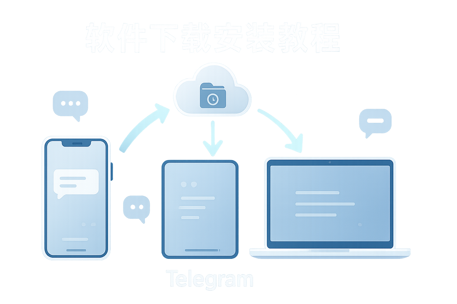 Telegram在换机与多设备恢复