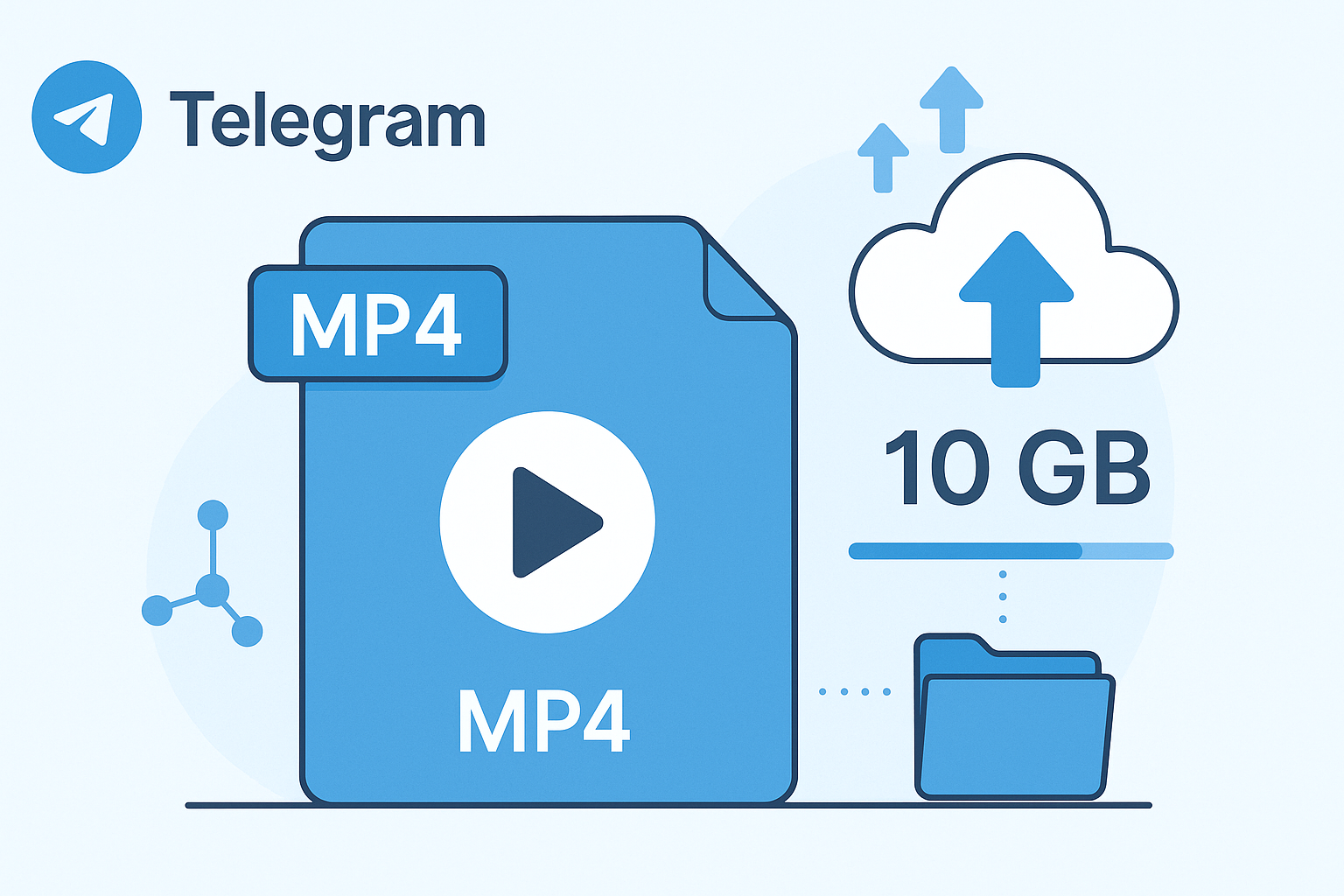Telegram 大文件上传策略
