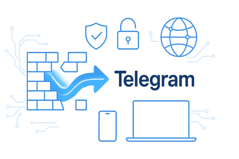 Telegram被墙怎么办？