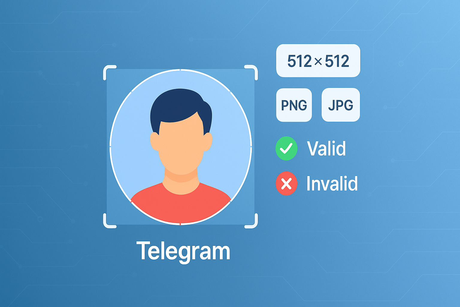 Telegram头像尺寸与格式校验