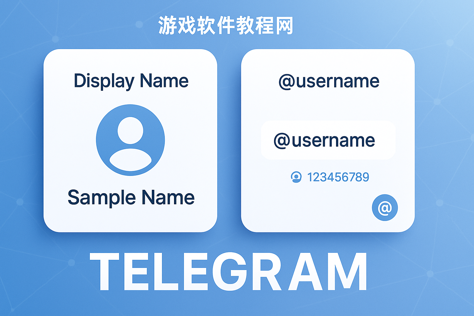 Telegram 显示名与用户名差别处理