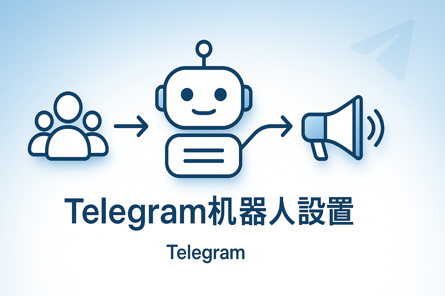 Telegram 群组与频道整合